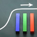 演奏がメインのミュージシャンの収入を安定させる方法