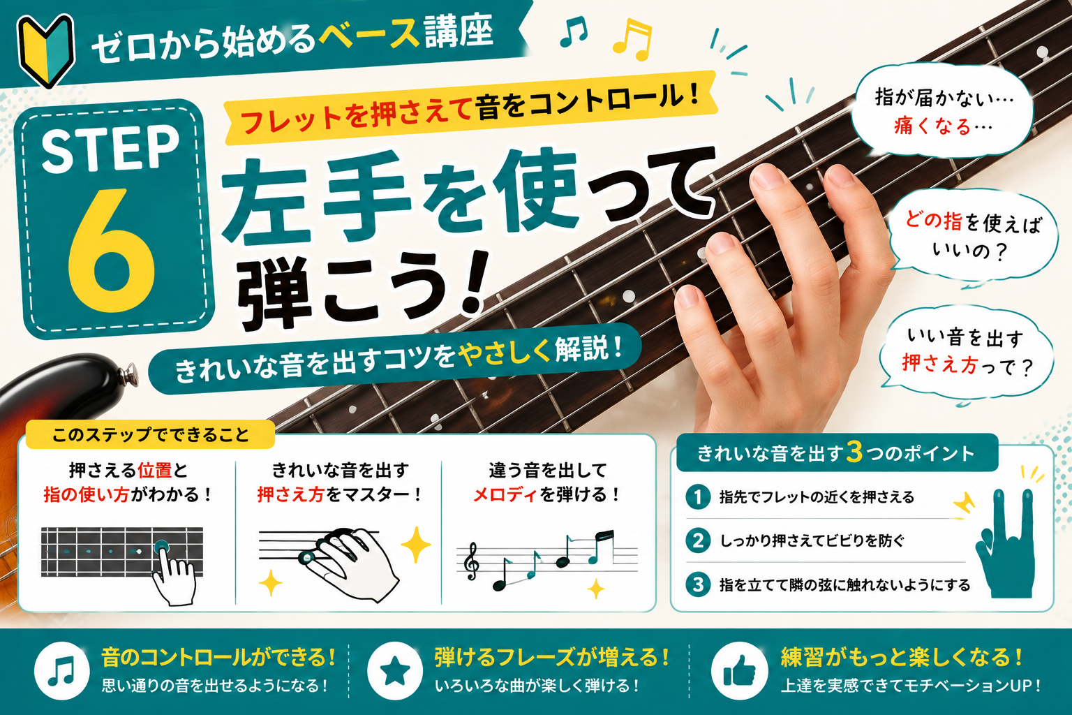 STEP6｜左手を使って最初のフレーズを弾いてみよう！0・1・2・3フレットに挑戦